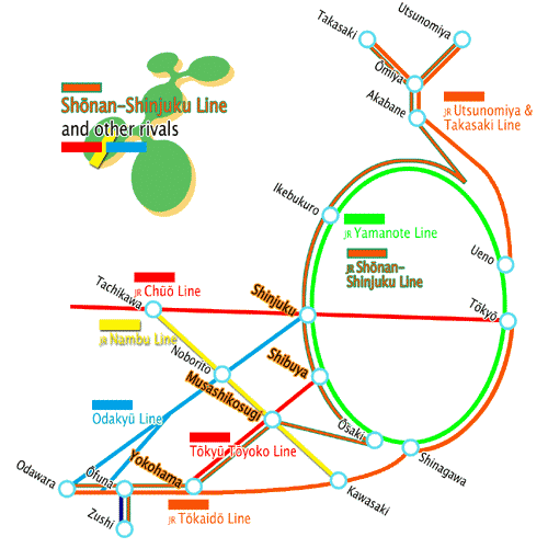 JR's Shōnan-Shinjuku line and its rivals in western greater Tōkyō.